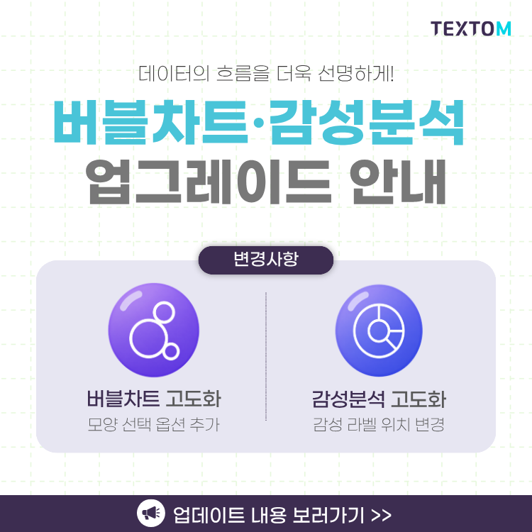 Textom 빅데이터 분석 플랫폼: TEXTOM